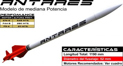 Cohete Modelo Antares